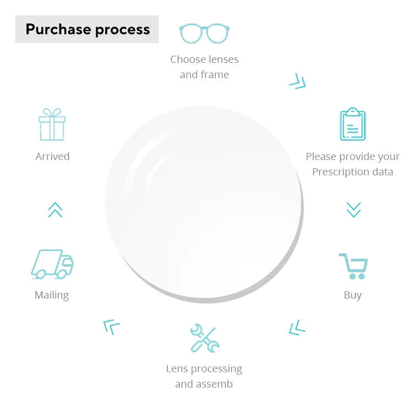 CLARIO Vision Pro – AuraLine